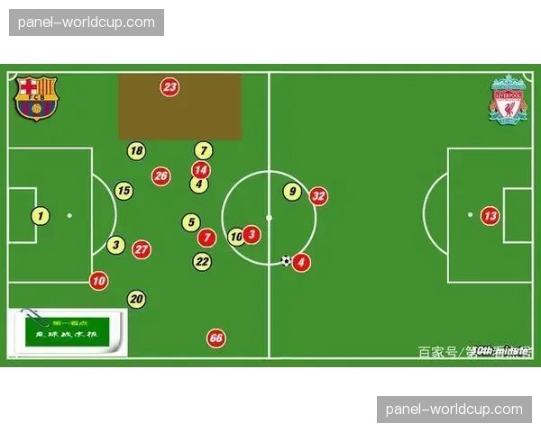 法国足球防守哲学演变：从区域防守到高位压迫
